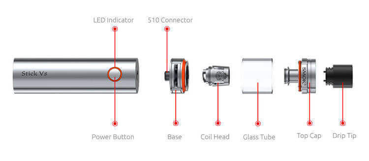 Smok V8 Kit Bileşenleri